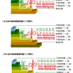四平不饱和树脂地坪，不饱和树脂防腐地坪,防腐蚀地坪施工厂家-缩略图2