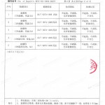 四平重防腐地坪,四平超强耐腐蚀涂料-缩略图4